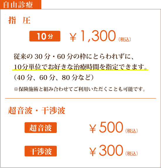 自由診療:指圧 10分 1,300円~ 従来の30分・60分の枠にとらわれずに、10分単位でお好きな治療時間を指定できます。(40分、60分、80分など)超音波 500円 干渉波 300円