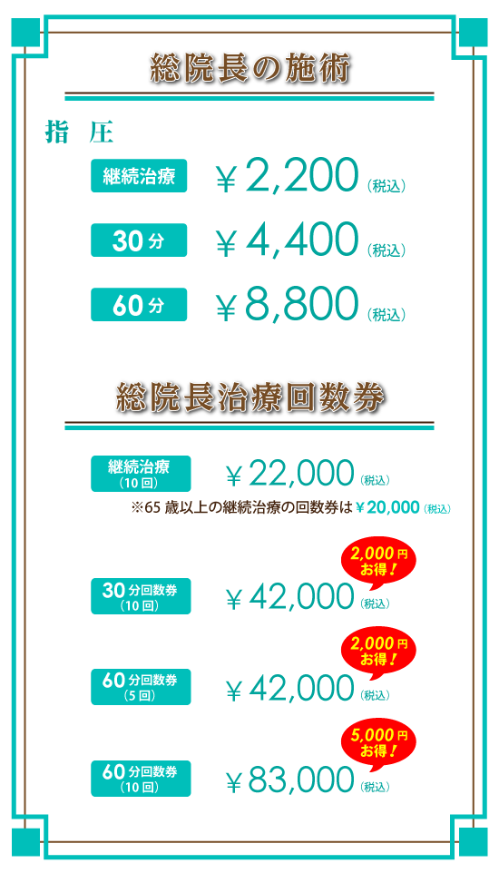 総院長の施術:継続治療 2,200円(税込)/30分 4,400円(税込)/60分 8,800円(税込) 総院長治療回数券:継続治療(10回) 2,2000円(税込)※65歳以上の継続治療の回数券は¥20,000(税込)/30分回数券(10回) 42,000円(税込)2,000円お得!/60分回数券(5回) 42,000円(税込)2,000円お得!/60分回数券(10回) 83,000円(税込)5,000円お得!